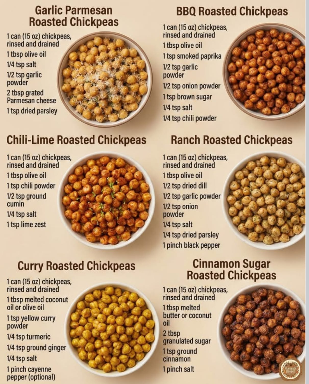 Mixed Bean Bowls with Cumin-Lime Dressing