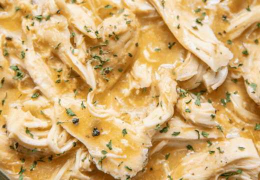pinterest image size for food bloggers